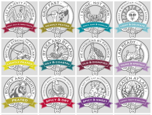 スコッチウイスキーソサエティの「CLANS and DRAMS」のTシャツ